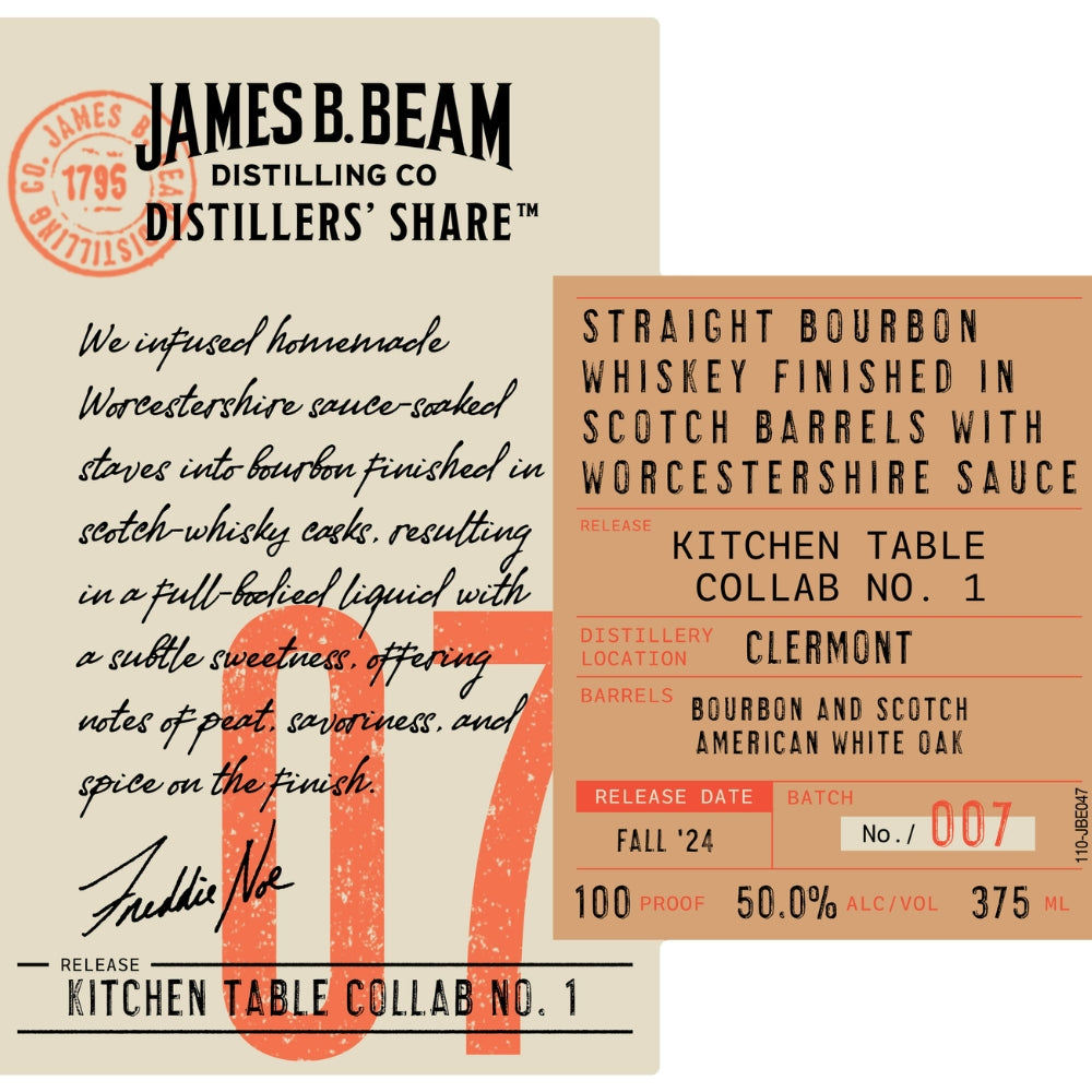 James B. Beam Distillers’ Share No. 06 Kitchen Table Collab No.1