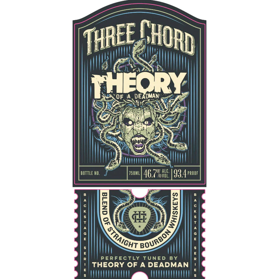 Three Chord Theory of a Deadman Blended Bourbon